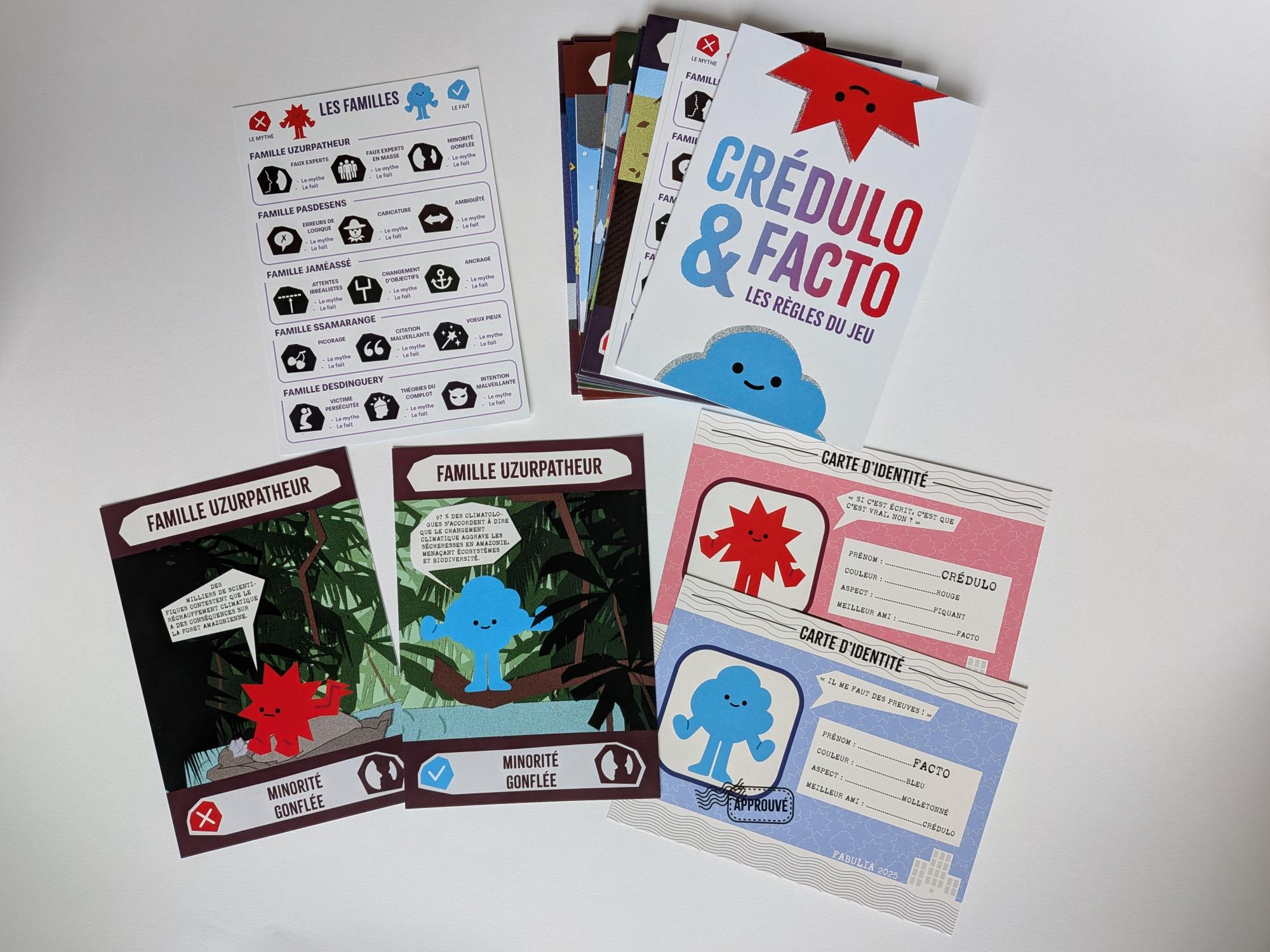 Crédulo & Facto Familles